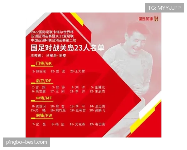 国足世预赛大名单初现轮廓引关注