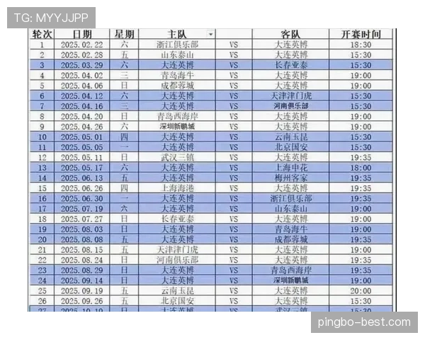 迈阿密国际冲击美职联榜首,魔鬼赛程密集来袭考验阵容深度 迈阿密国际冲击美职联榜首,魔鬼赛程密集来袭考验阵容深度