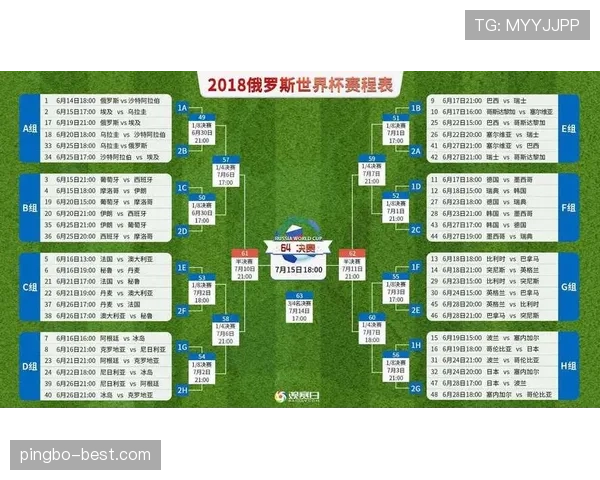 伊朗G组出线条件详解 伊朗G组出线条件详解